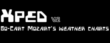 Xped